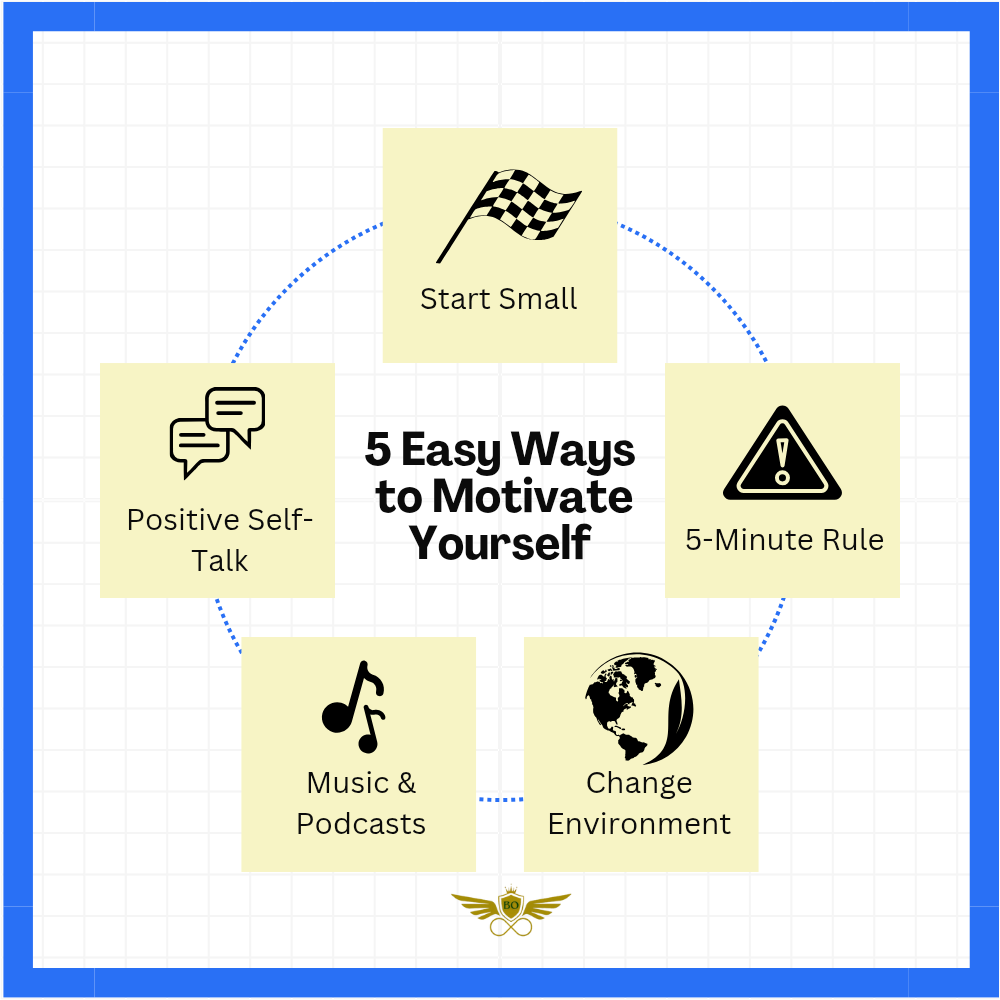 How to Motivate Yourself