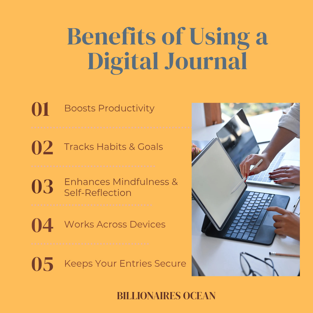 Digital journal