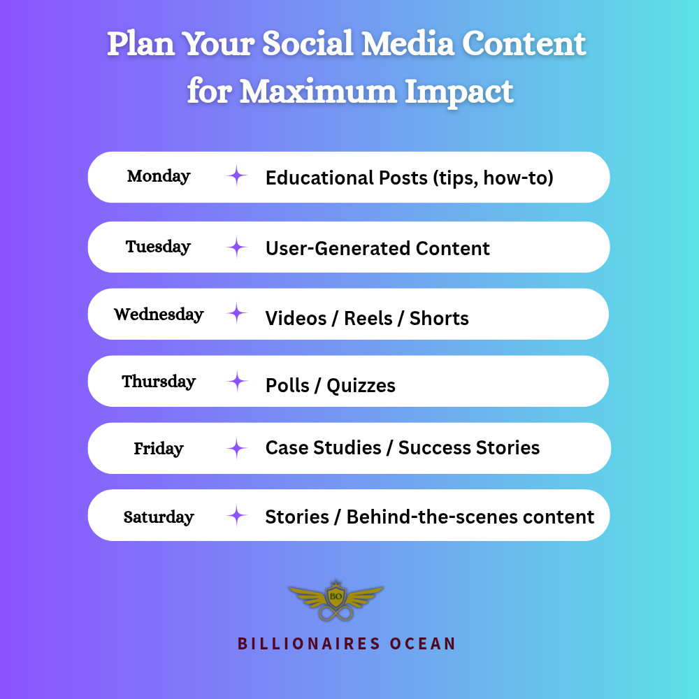 Social Media Ideas for Business