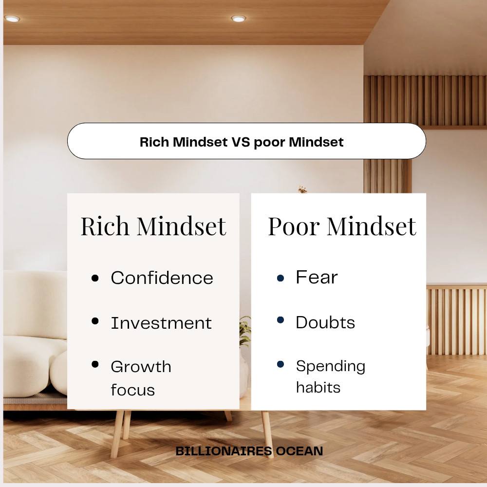 Money mindset
