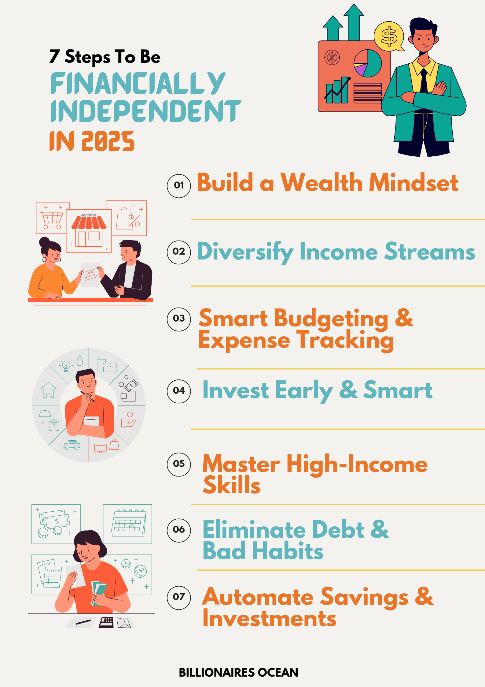 Financially independent 